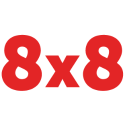 8x8 Inc Share Price